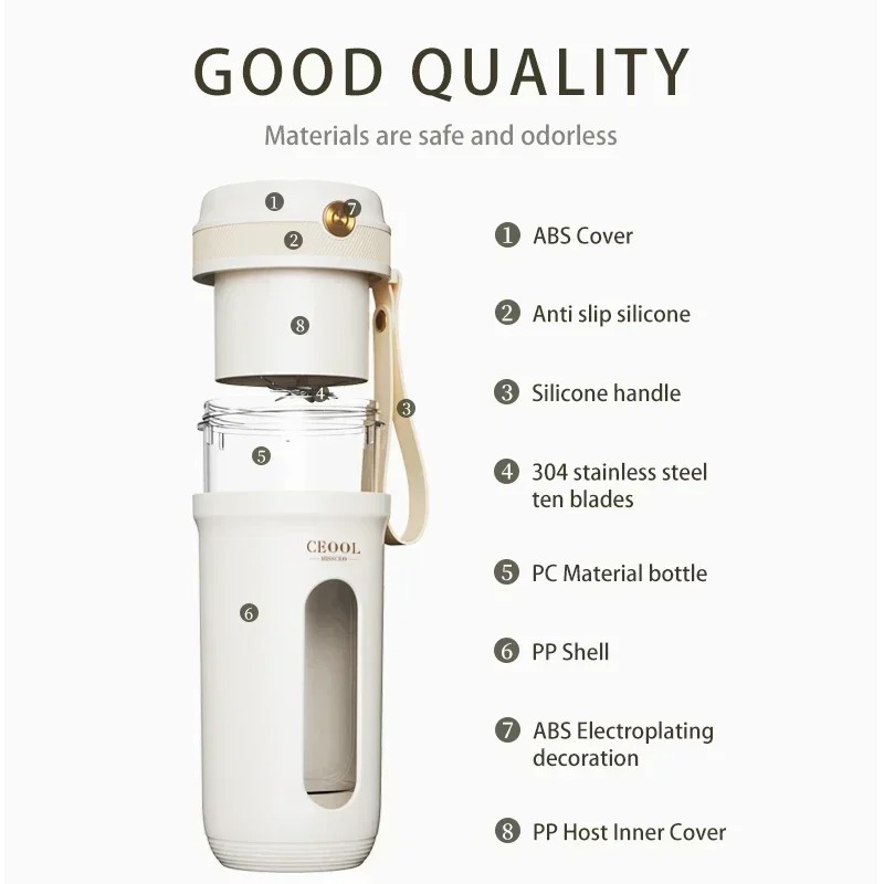 Портативный электрический блен – обзор и цена Portable Blender Usb Rechargeable