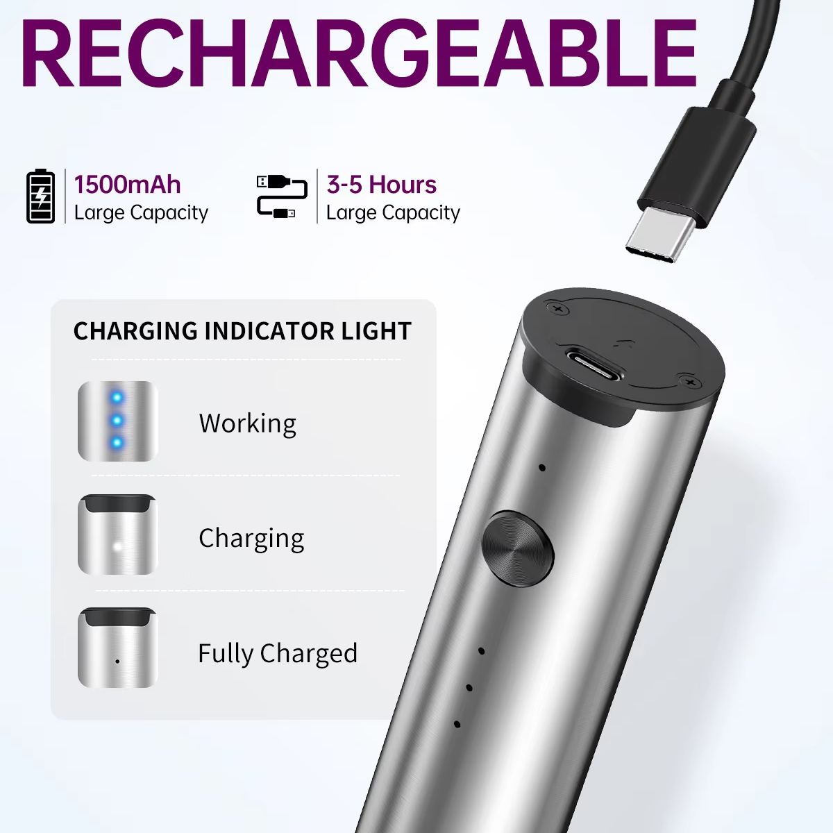Cliton Mini — компактный порта – обзор и цена Portable Blender Usb Rechargeable