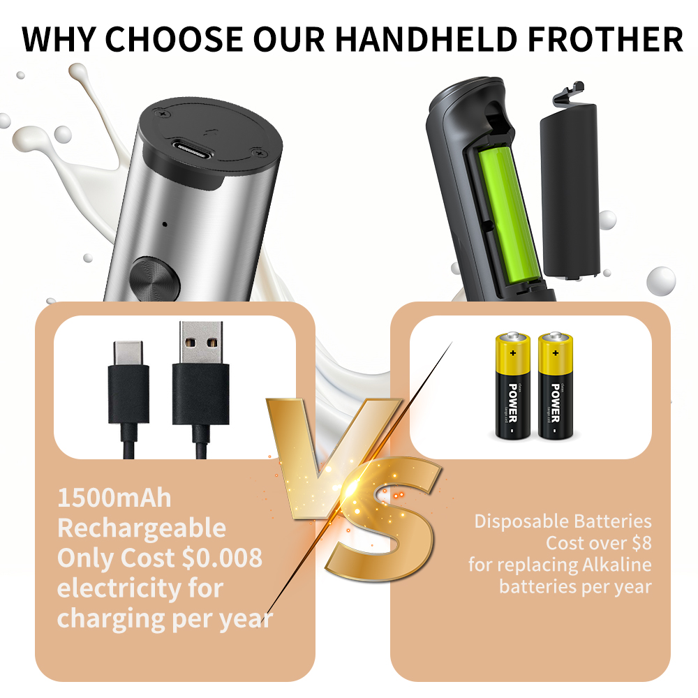 Cliton Mini — компактный порта – обзор и цена Portable Blender Usb Rechargeable